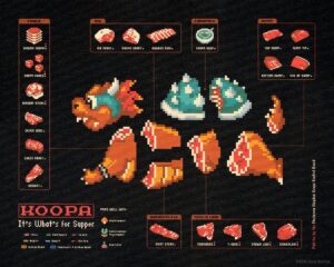 SPUND! Filetto di Bowser con funghi 1-UP e Fiore Fuoco – 24 Monete