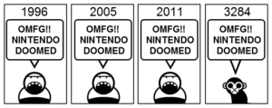 Wii U tra i fallimenti del 2013 secondo GamesIndustry International