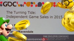 Vale la pena sviluppare indie su Wii U e 3DS? A quanto pare sì