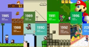Soundtrack per i 30 anni di Mario presto disponibile in Giappone