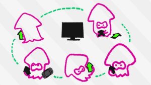 Splatoon 2: nella lobby chat vocale libera, in game solo con alleati